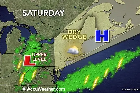 Weather wedgie graphic from AccuWeather